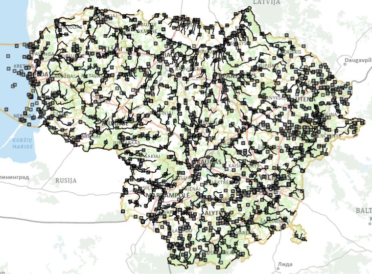 overview